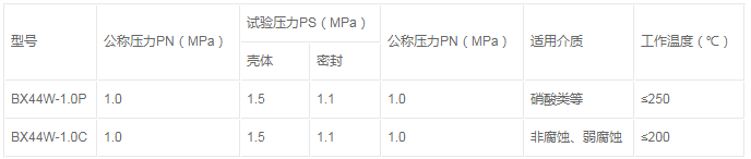 三通保温旋塞阀